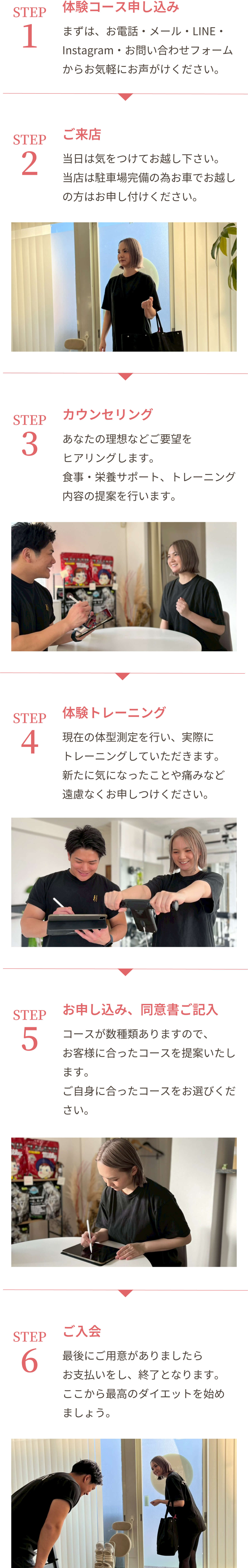 入会までの流れを説明